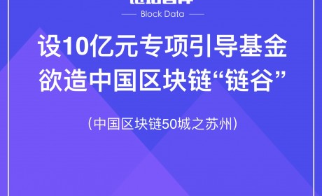 50城之苏州：苏九条10亿基金欲将高铁新城变“链谷”