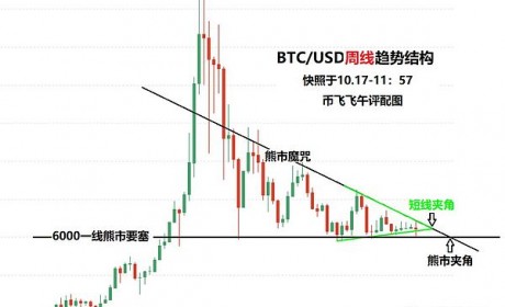 包大人：目前僵局状态 需要你了解打死不动的内因