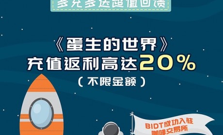 TTC生态区块身份通证BIDT强势登陆OKEx联盟交易所 咖啡交易所