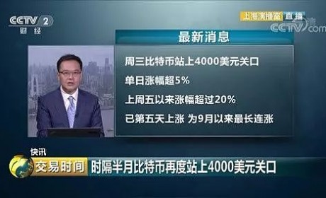 央视时隔一个月再报比特币：近一周涨幅超过20%