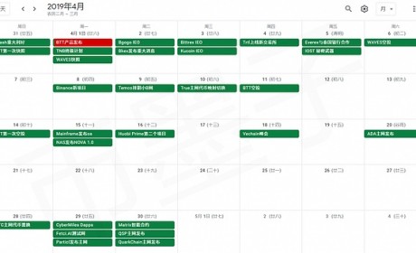 币圈四月份暴富日历已新鲜出炉