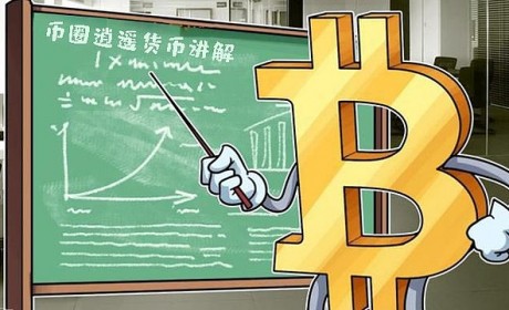 币圈逍遥：4.28 BTC行情修复突破点位后至少上5700一线 清晰思路值得一看