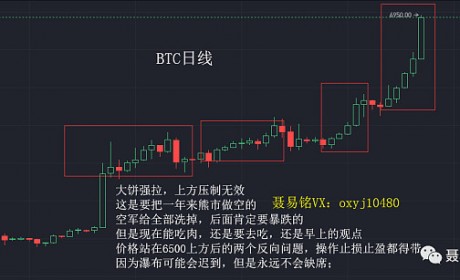 聂易铭：5月11主流币行情分析及聂易铭独家经验分享帖