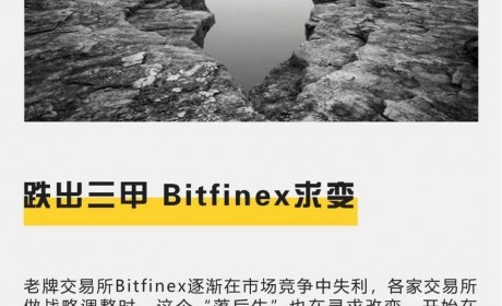 跌出三甲 Bitfinex求变