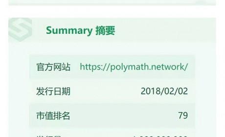 Polymath 已能支持 STO 发行｜标准共识评级短报合集